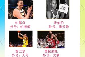 为什么奖励对篮球运动员的发展至关重要:策略与实践